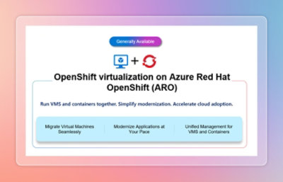 Ein Computerbildschirm, auf dem ein Diagramm zu Azure Red Hat Openshift angezeigt wird