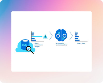 Une capture d'écran d'ordinateur montrant un diagramme étiqueté Mu.