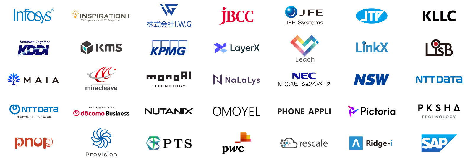 賛同パートナー 一覧その2