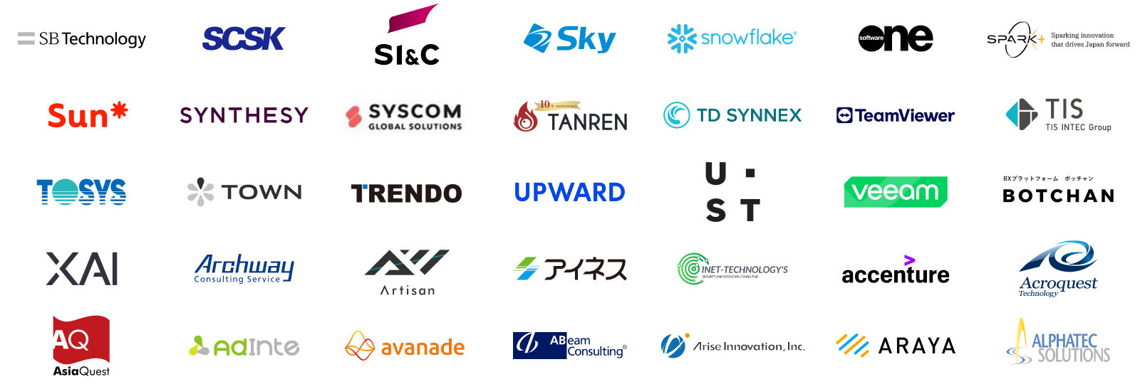 賛同パートナー 一覧その3