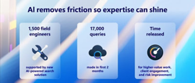 AI removes friction so expertise can shine