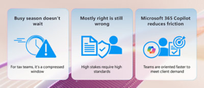 From pilots to firmwide impact: BPM builds a Copilot culture for high ...
