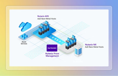 Un diagramme numérique montrant les composants étiquetés d’une infrastructure de serveur cloud avec des textes incluant Nutanix AOS, AzD Bare Metal Hosts, Services et Nutanix Prism Management.