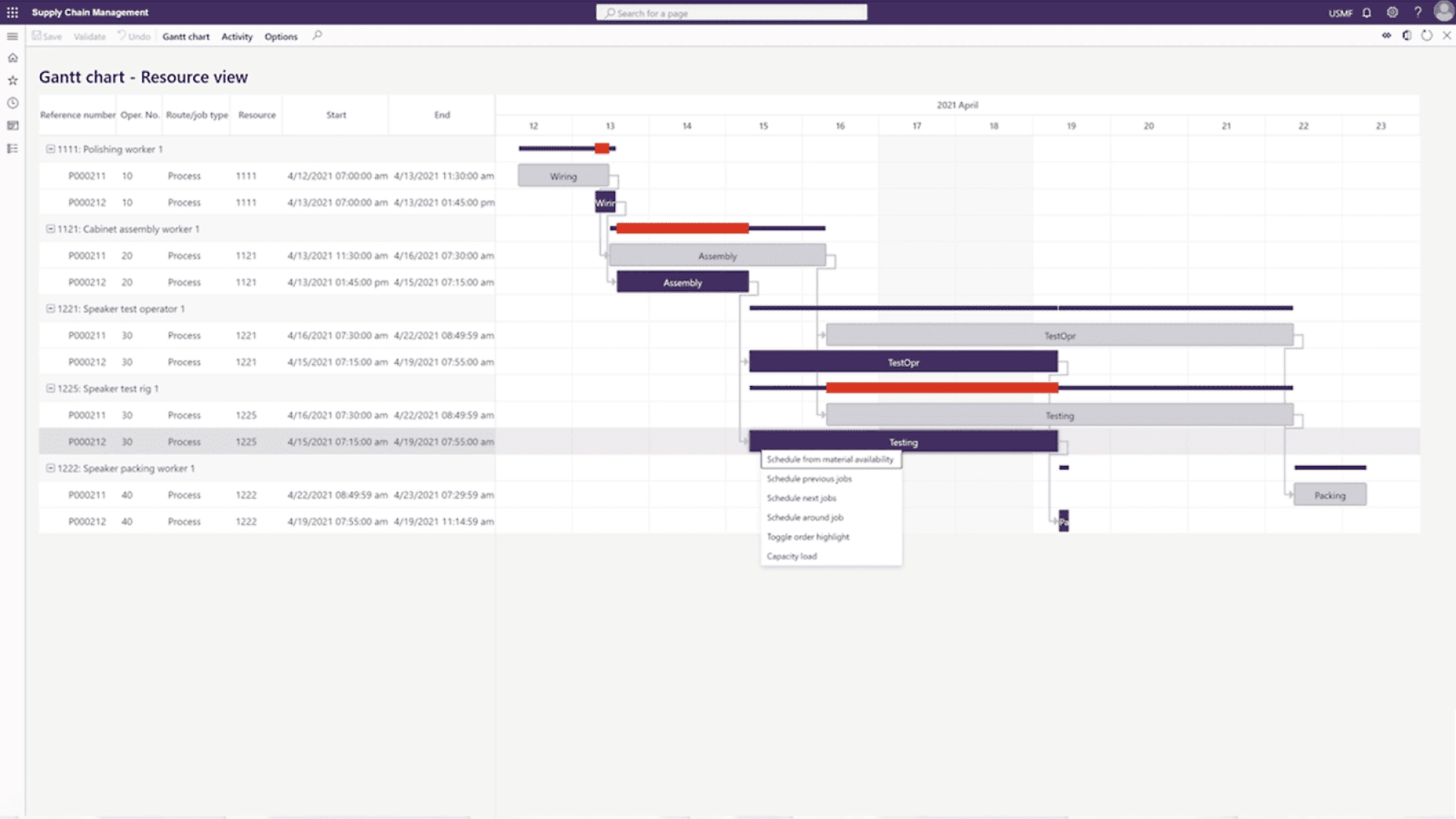 Kalenterissa näytetään Gantt-kaavio toimitusketjun hallintaa varten.