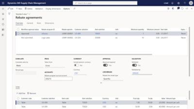 A screen shot of the saas dashboard showing various reports.