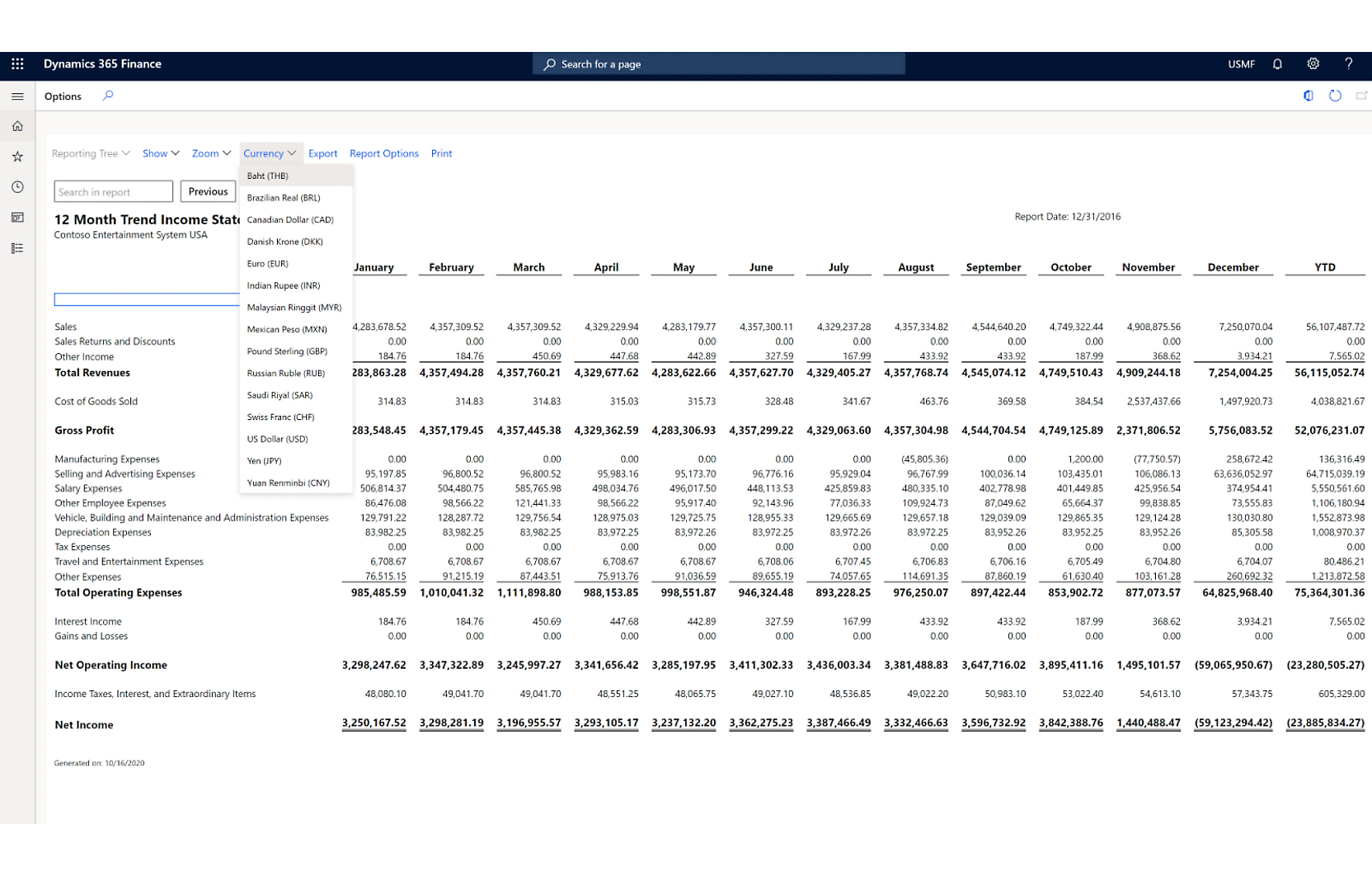 Képernyőkép egy pénzügyi irányítópultról a Microsoft Power BI-ban.