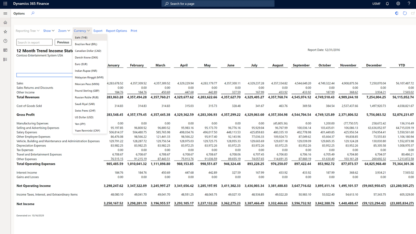 لقطة شاشة للوحة معلومات مالية في Microsoft power bi.