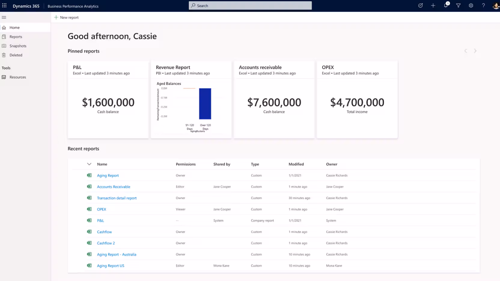 Dynamics 365 Finance Software Microsoft Dynamics 365