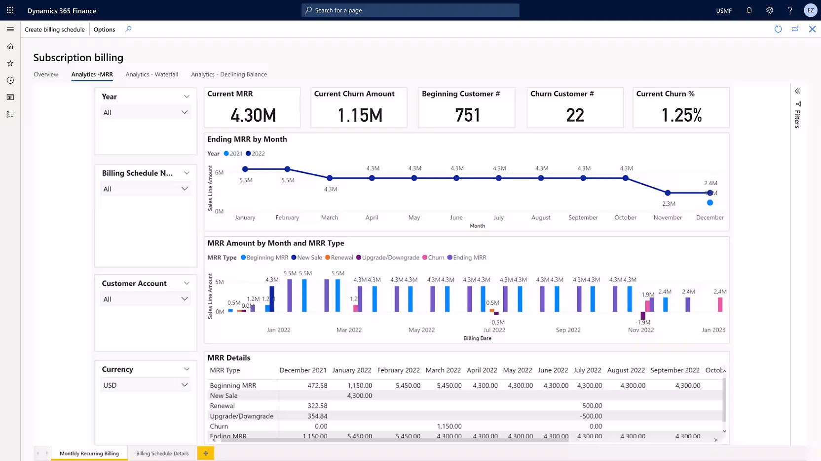 Dynamics 365 Finance Software | Microsoft Dynamics 365