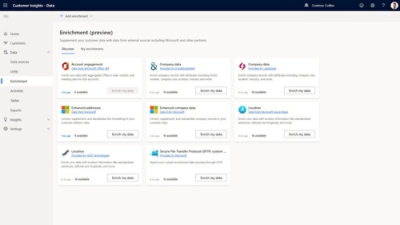 окно, в котором открыты различные вкладки для обогащения аналитики потребителей.