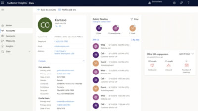 Окно с аналитикой пользователя, содержащей сведения о пользователе.