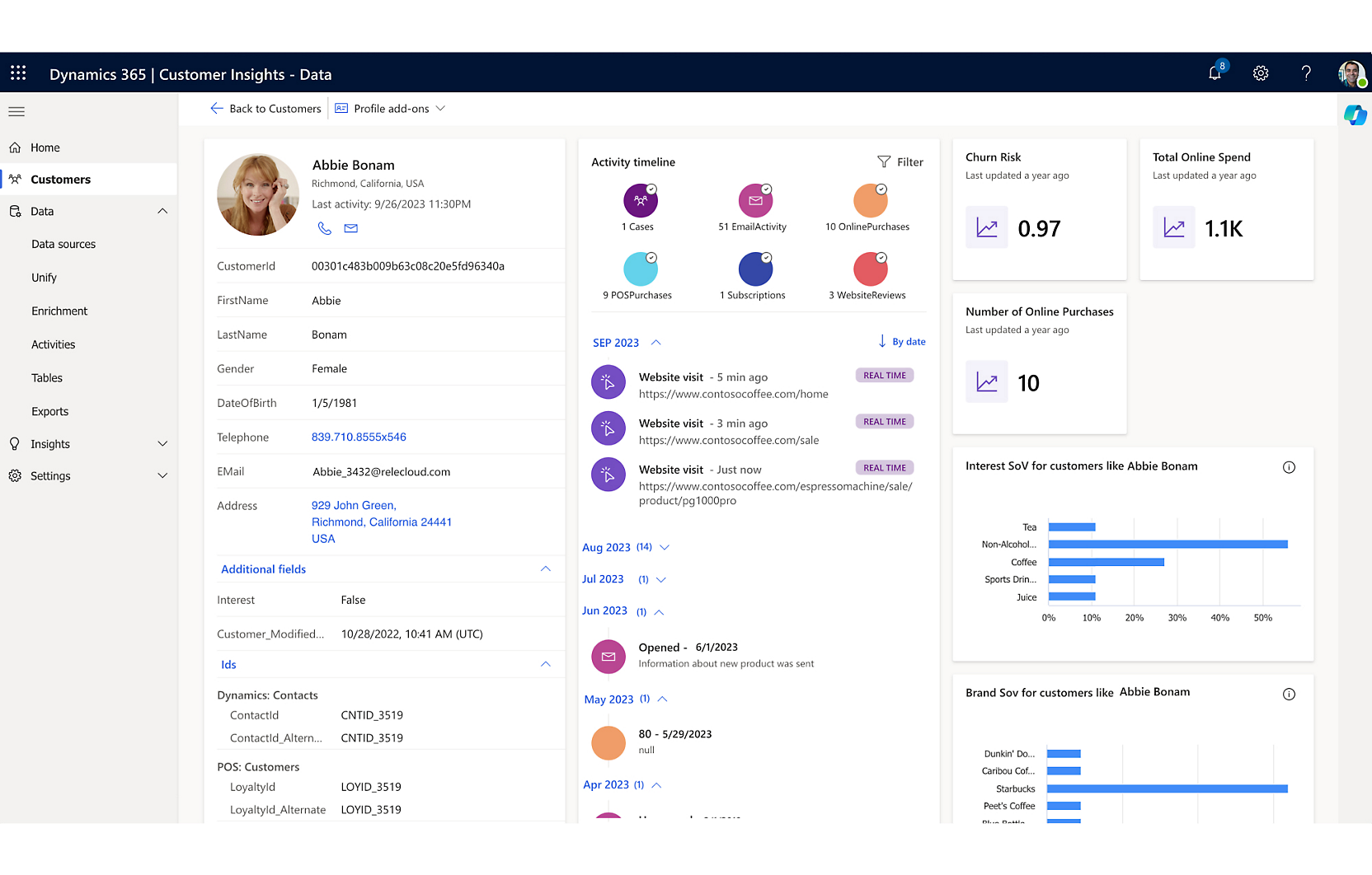 Capture d’écran de l’un des profils clients de Dynamics 365 Customer Insights – Data