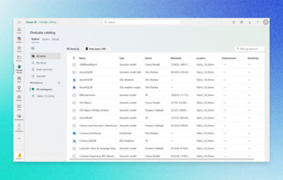 A computer screen displaying the word Workloads amongst a series of dashes.