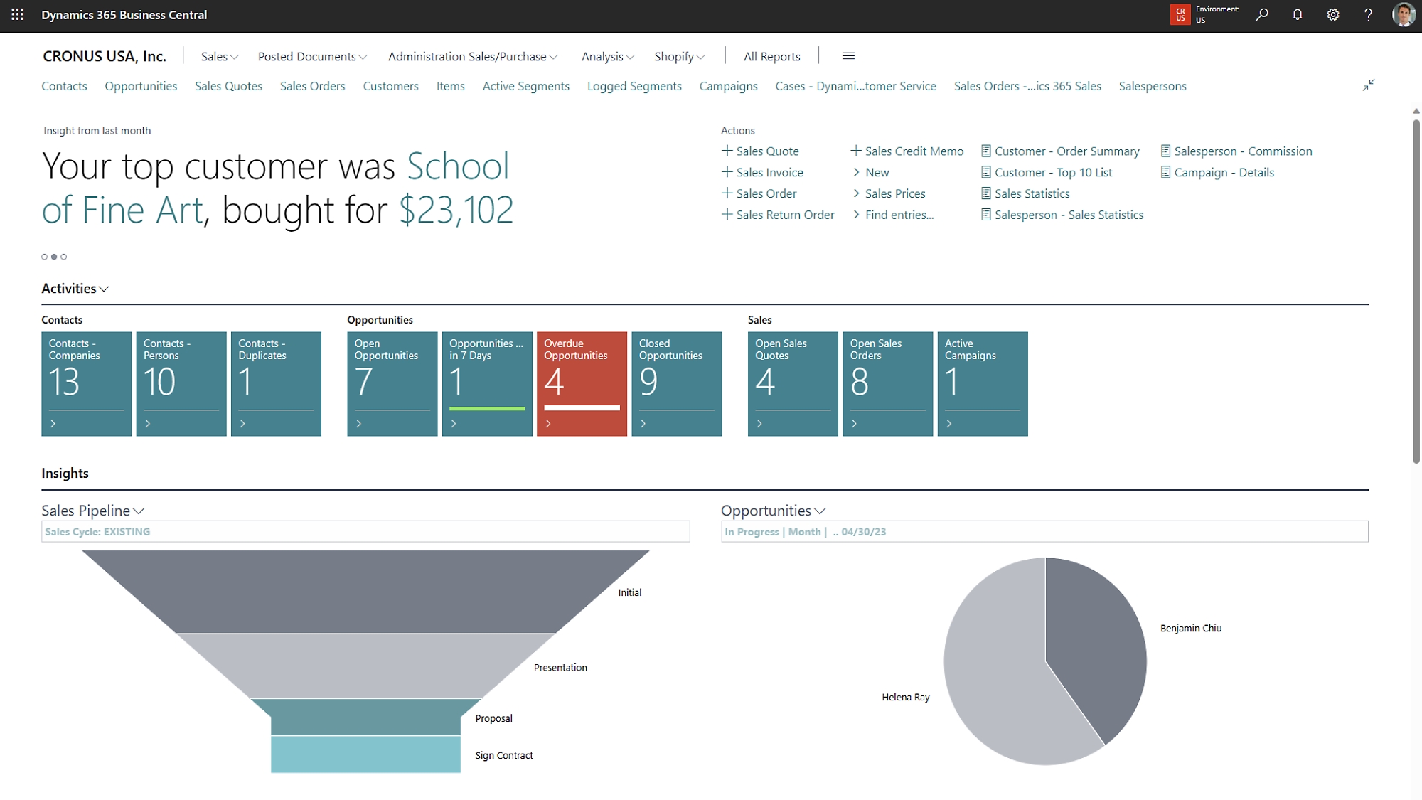 A screen shot of the Microsoft sales dashboard.