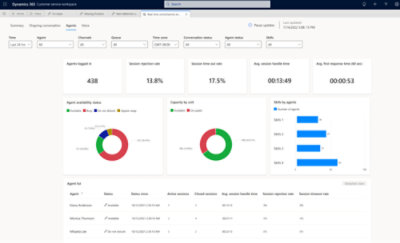 A window shows the inbox with different E-mails
