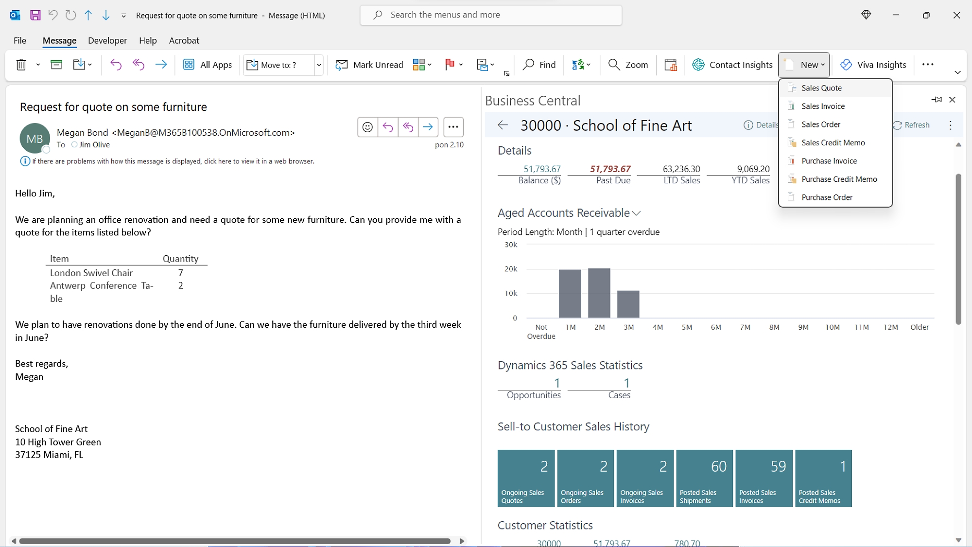 A screen shot of the Microsoft office 365 dashboard.