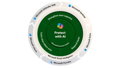Microsoft Defender XDR, Sentinel, Entra, and other security solutions for comprehensive cloud protection