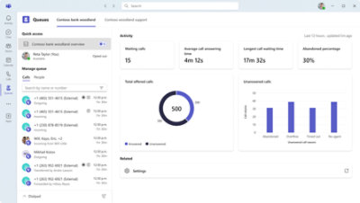  Teams Phone presentation