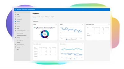 Screen showing Microsoft Teams Rooms Pro Management - Reports Overview with various graphs and lists