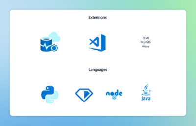 Logo of different apps i.e. Visual studio,Java, Node etc