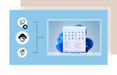 Endpoint management icons shown next to a Windows 365 home screen
