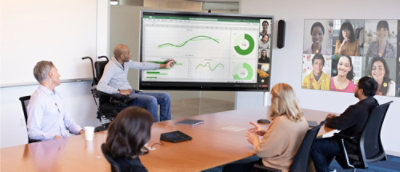 A team in a conference room engaging in a video call with remote colleagues