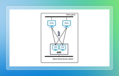 A diagram of a computer network with labeled components, including black lines and text on a white background.
