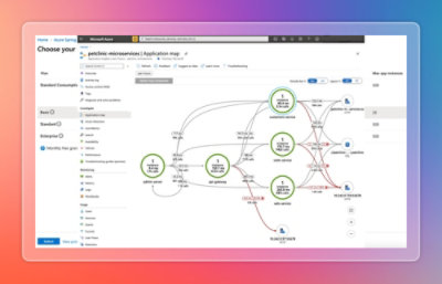 Effortlessly observe and troubleshoot your apps