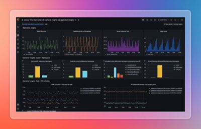 Dashboard displaying analytics charts and performance metrics on a large screen.