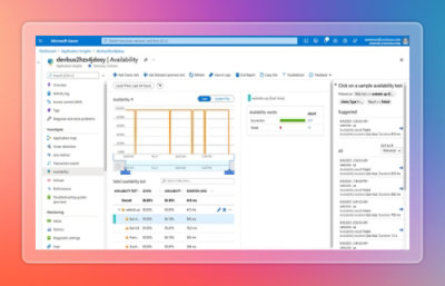 Azure Application Insights dashboard displaying availability tests, response times, and failure details for a website.