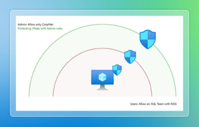 Illustration of a layered security architecture with protected services and shield icons.