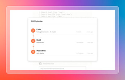 CI/CD pipeline card showing code, build, and production stages with build status indicators.