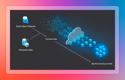 A diagram showing data processing with labeled sections including a cloud, blue cubes, and text such as Azure Open Datasets, Enriched data, Enterprise data, and Machine learning models.