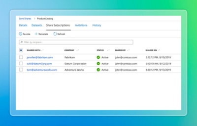 Azure Data Share Sent Shares page showing a list of shared datasets with recipient email addresses, company names, sharing status, and timestamps.