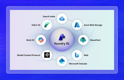 Foundry IQ 정보 이미지