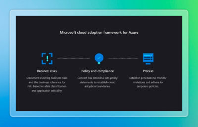 A screenshot of a computer displaying text and a diagram related to the Microsoft Cloud Adoption Framework for Azure.