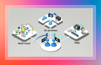 Conceptual diagram representing multi‑cloud, on‑premises, and edge environments connected through a centralized Azure platform.