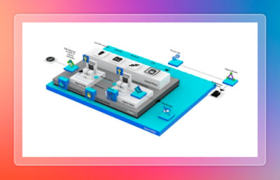 Azure infrastructure diagram illustrating secure networking, agent nodes, private links, and data flow across virtual networks and services.