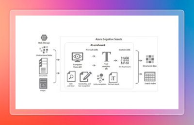 Illustration of AI-powered search extracting insights from unstructured content