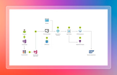 Illustration of mobile app used by field engineers to manage assigned jobs offline
