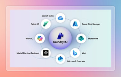 A screenshot of a computer screen about Foundry IQ.