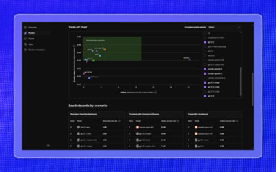A computer screenshot showing Trade off charts