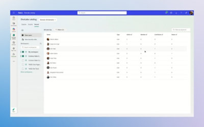 OneLake catalog interface showing users and workspace roles.