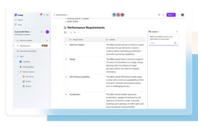 A query being asked to Copilot and response received as PivotTable
