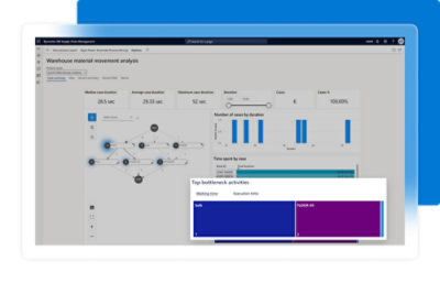 A screenshot of a computer with illegible text.