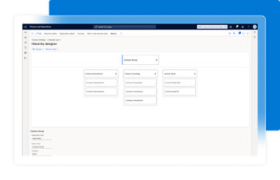organizational chart illustrating team structure and reporting relationships within the company.