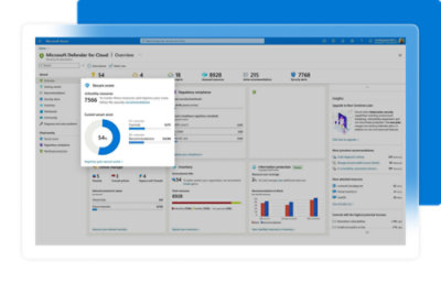 A computer screen displaying a pie chart.