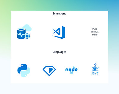 Logotyper för olika appar, till exempel Visual Studio, Java och Node