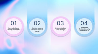 A group of circles with text detailing security strategies.