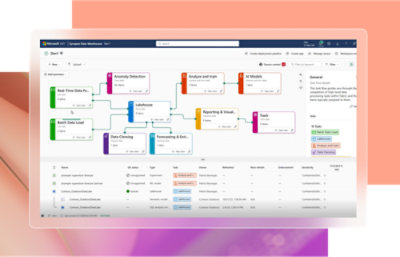 電腦螢幕的擷取畫面。